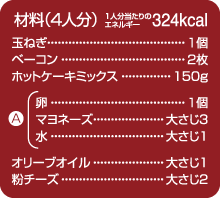 材料