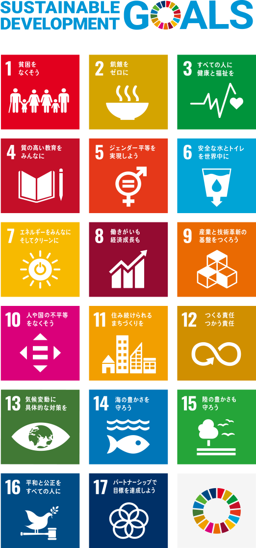 SUSTAINABLE DEVELOPMENT GOALS