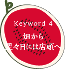 keyword4 畑から翌々日には店頭へ