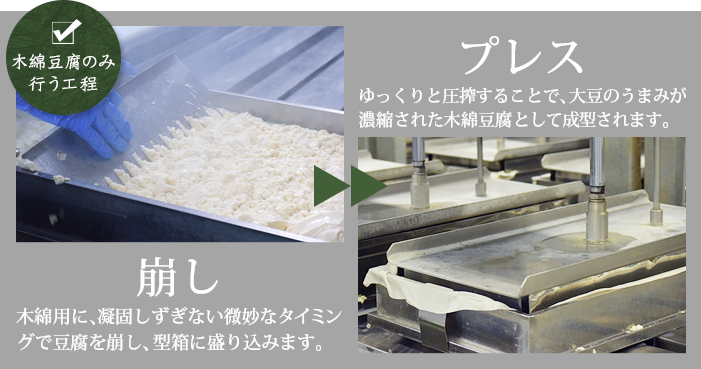 木綿豆腐のみ行う工程