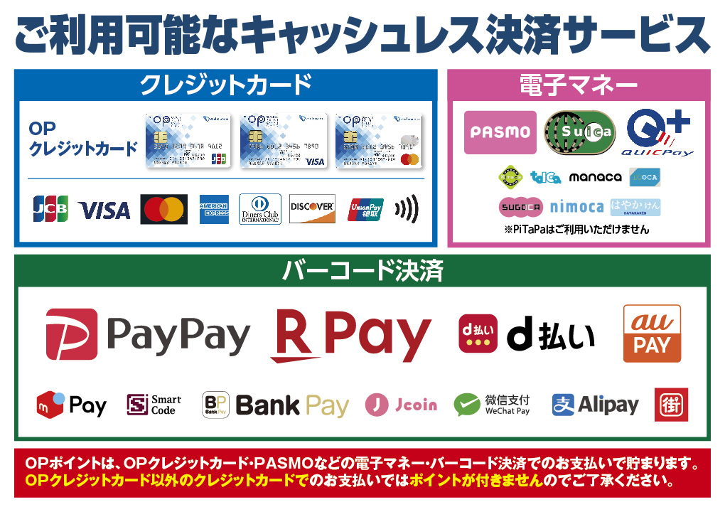 ご利用可能なキャッシュレス決済サービス