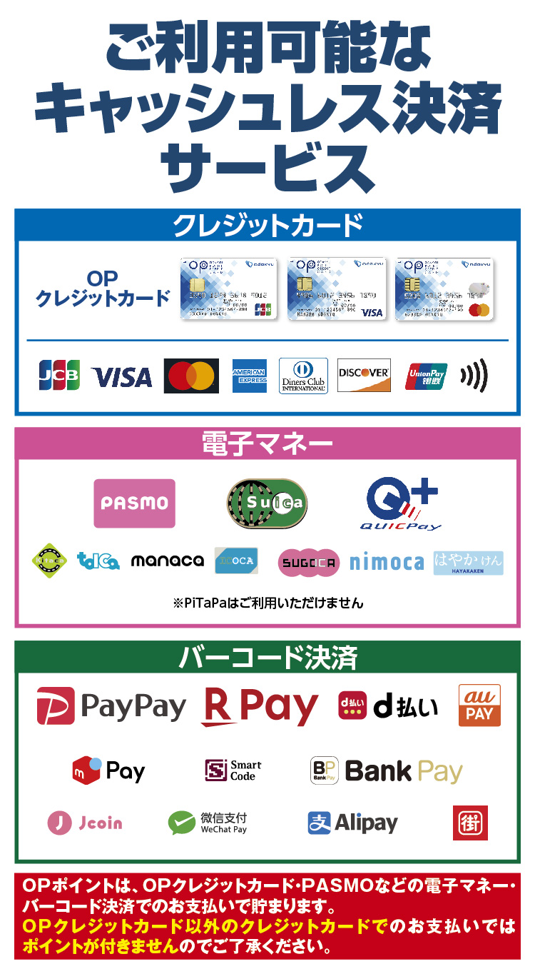 ご利用可能なキャッシュレス決済サービス
